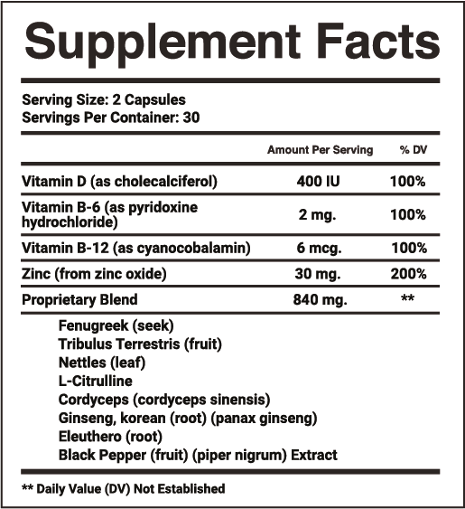 Endura Naturals ingredients